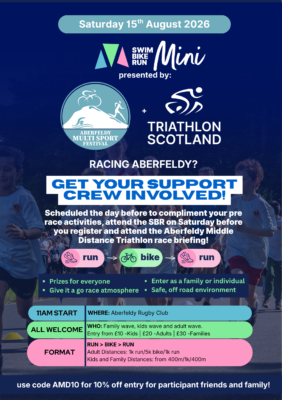 Details of SBR event